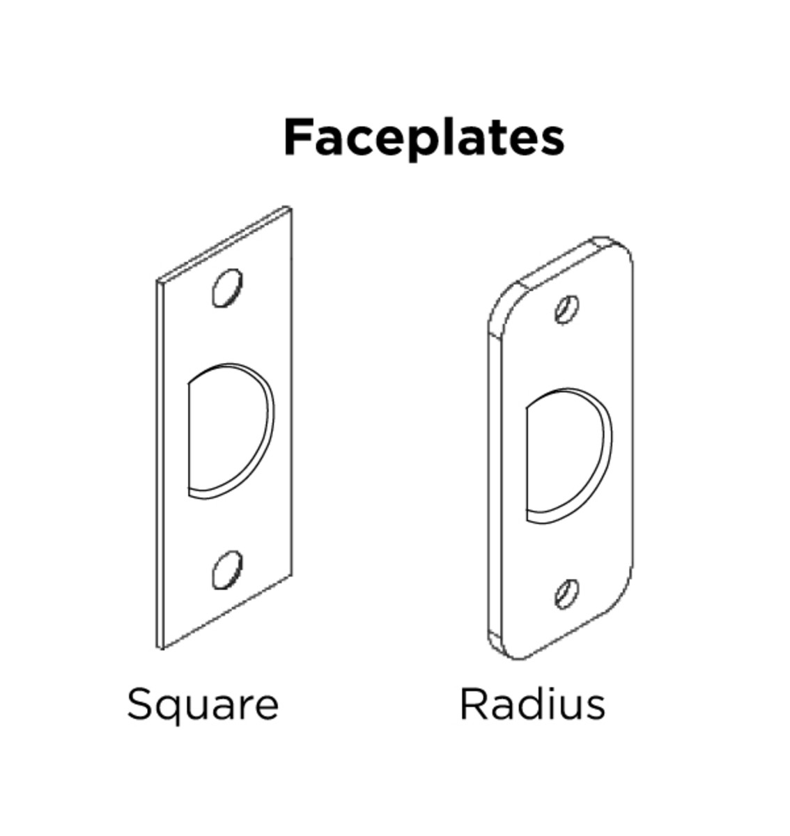 faceplates[5]