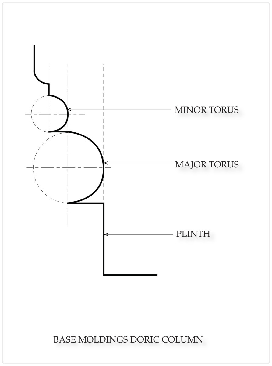 base moldings of the Doric column illustration