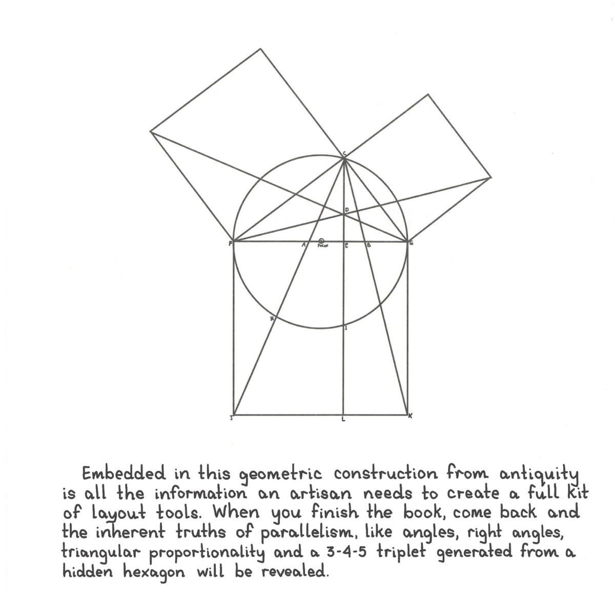 geometric construction illustration
