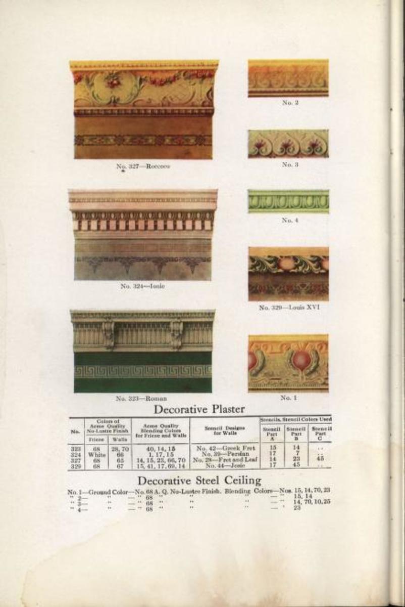 Acme quality decorators' system, 1914