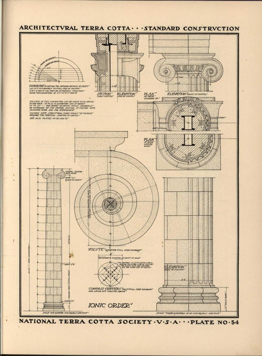 Architectural terra cotta: standard construction, 1914