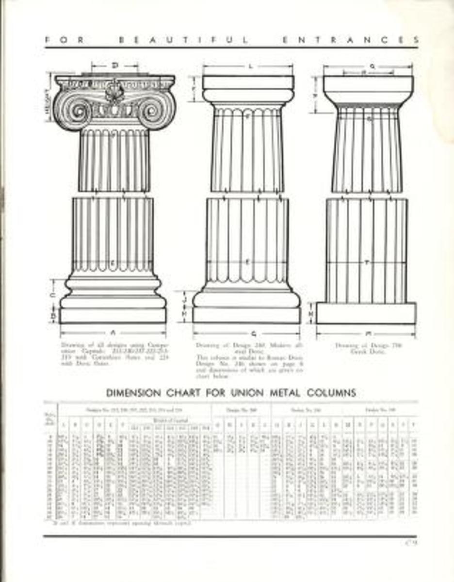 Classical columns for modern buildings, 1936