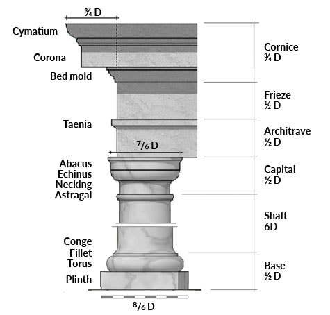 brussat-14-2-diagram.jpg