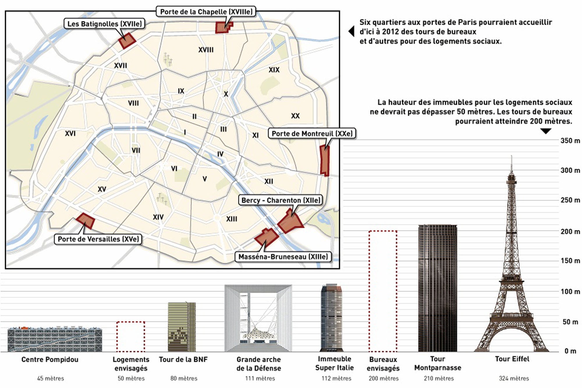 map_of_towers_gabarit-paris-copy.jpg