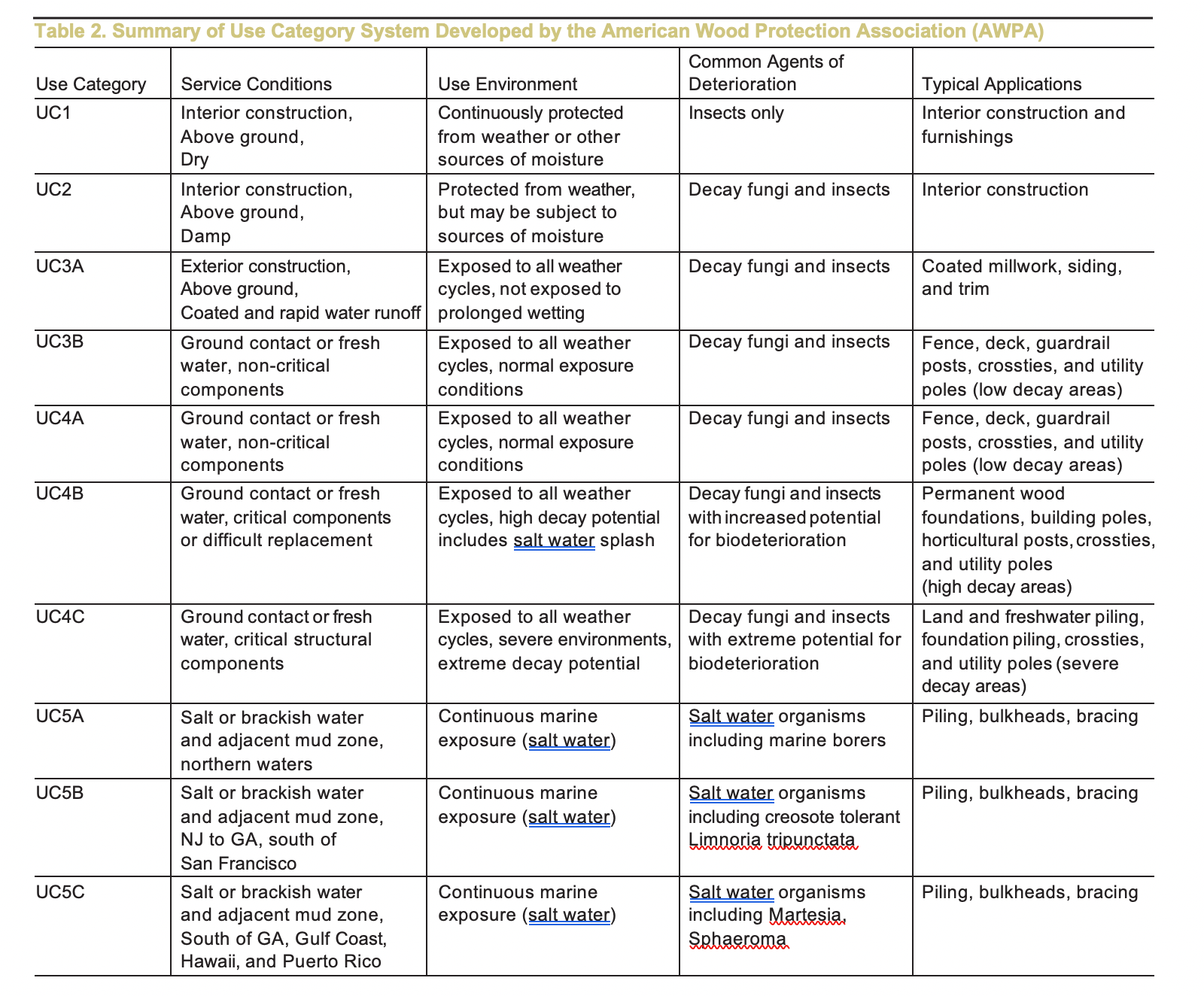 table-2.png